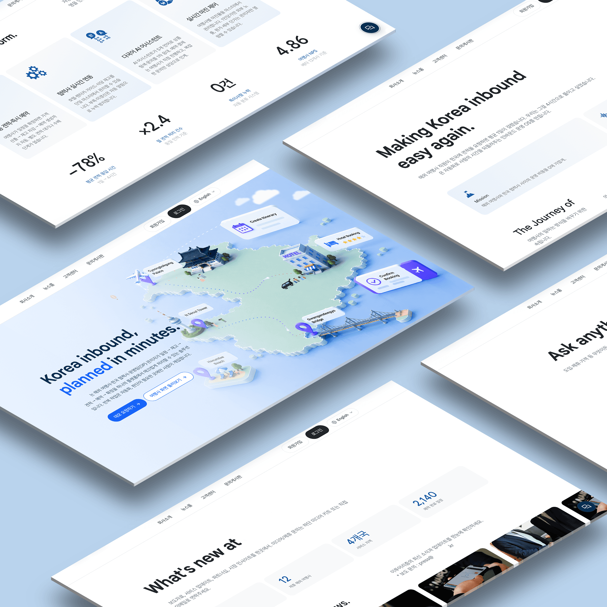 AI-Based Travel Agency Automation System