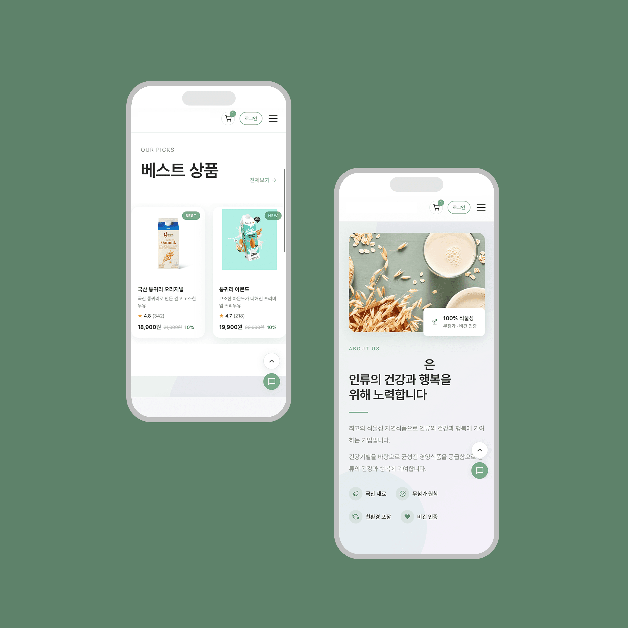 Online food commerce platform - Building our own D2C channel