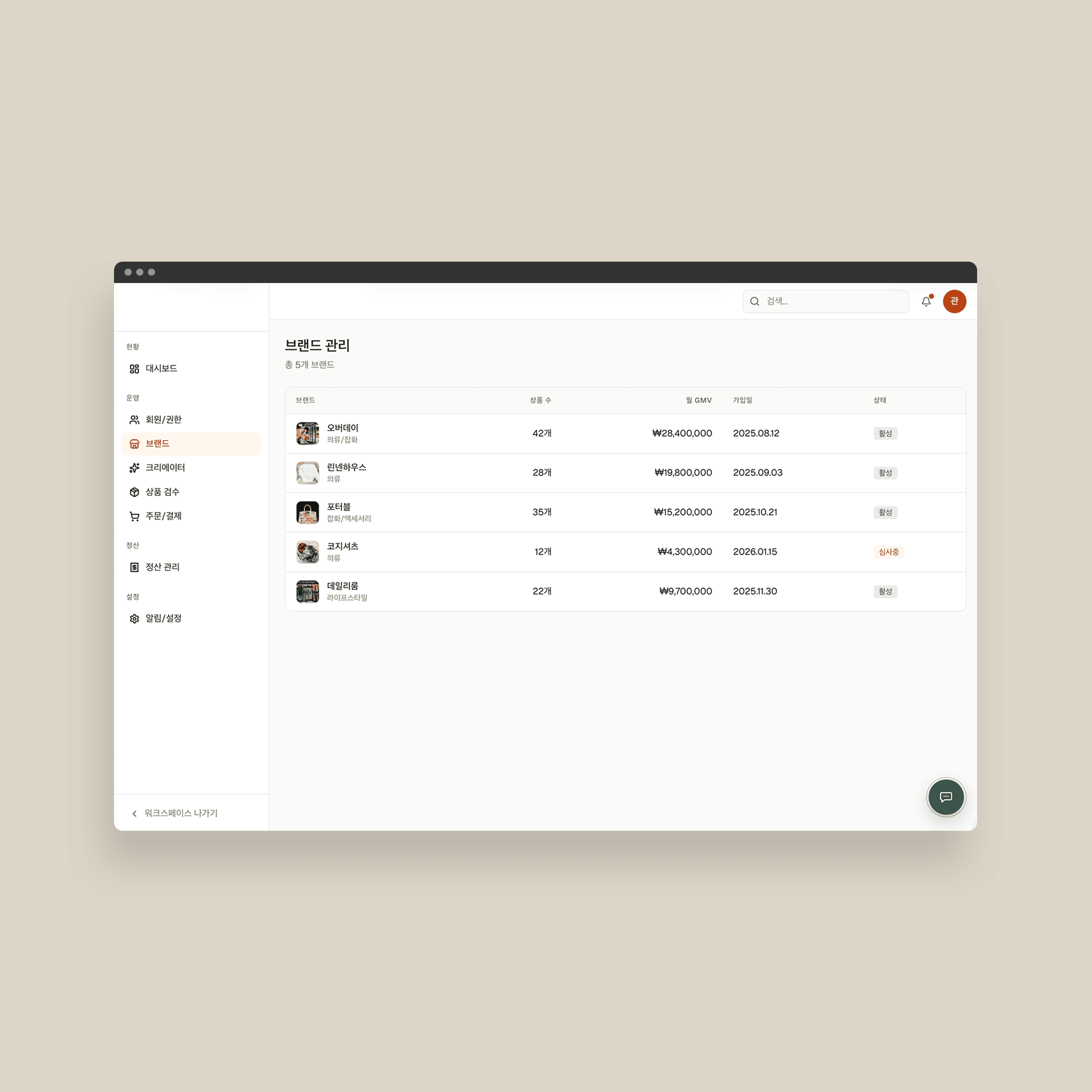 MCN Commerce Platform - Building an Integrated Operations Console