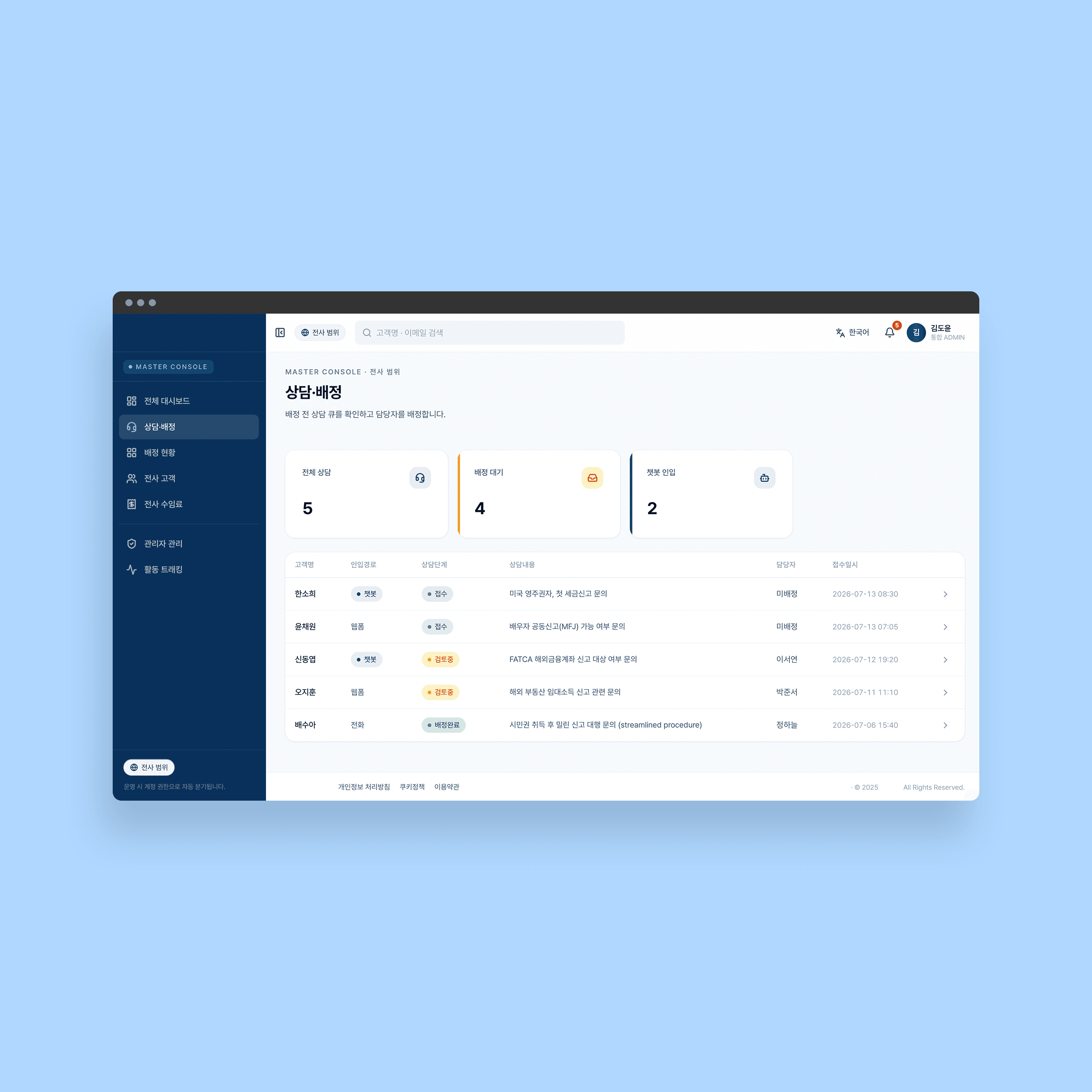 U.S. Tax Filing Service Platform - Enterprise Scope Management